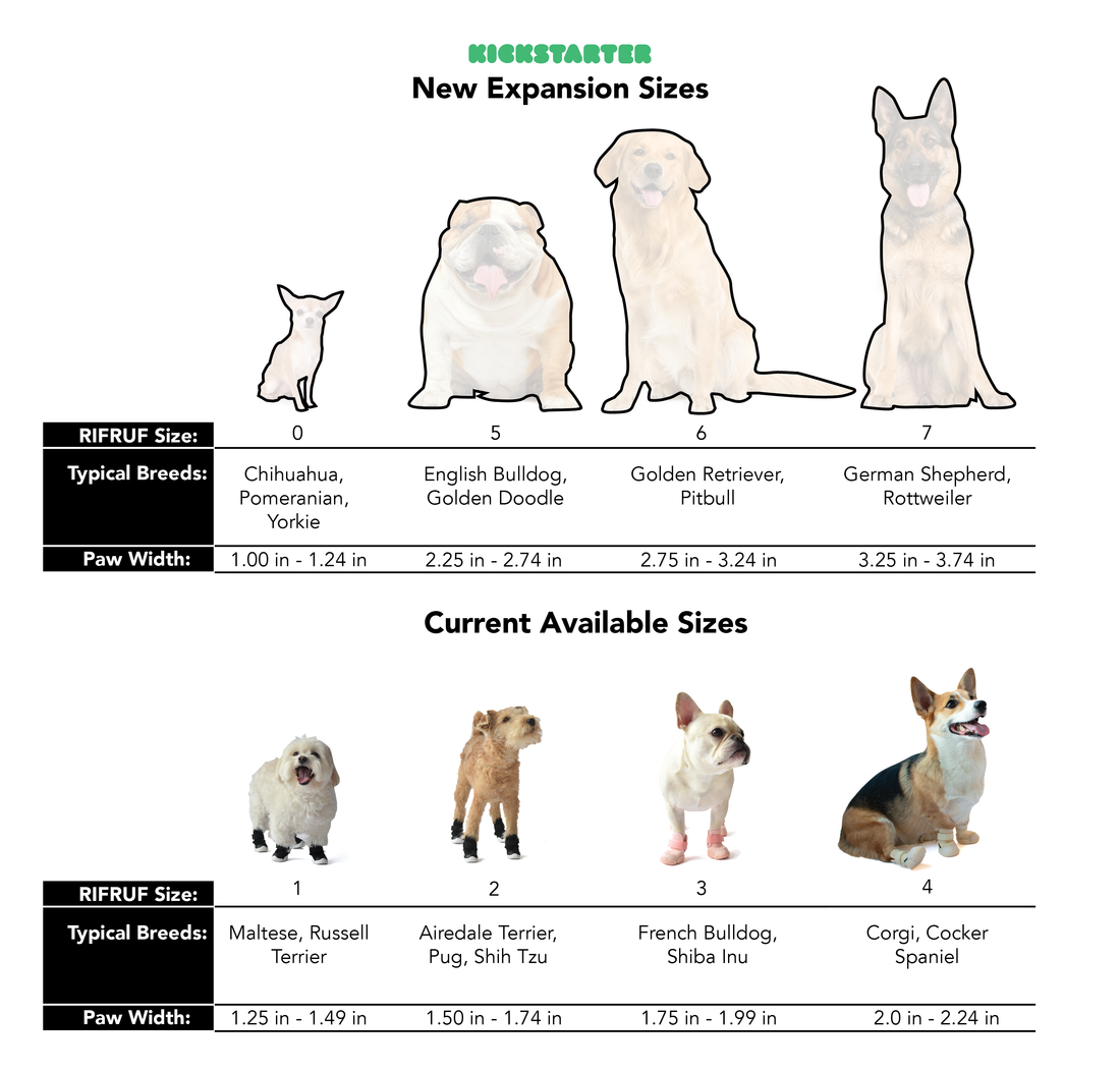 Dog shoes for large breeds chart 